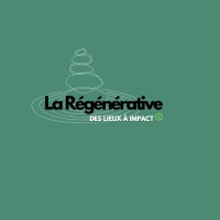image profil